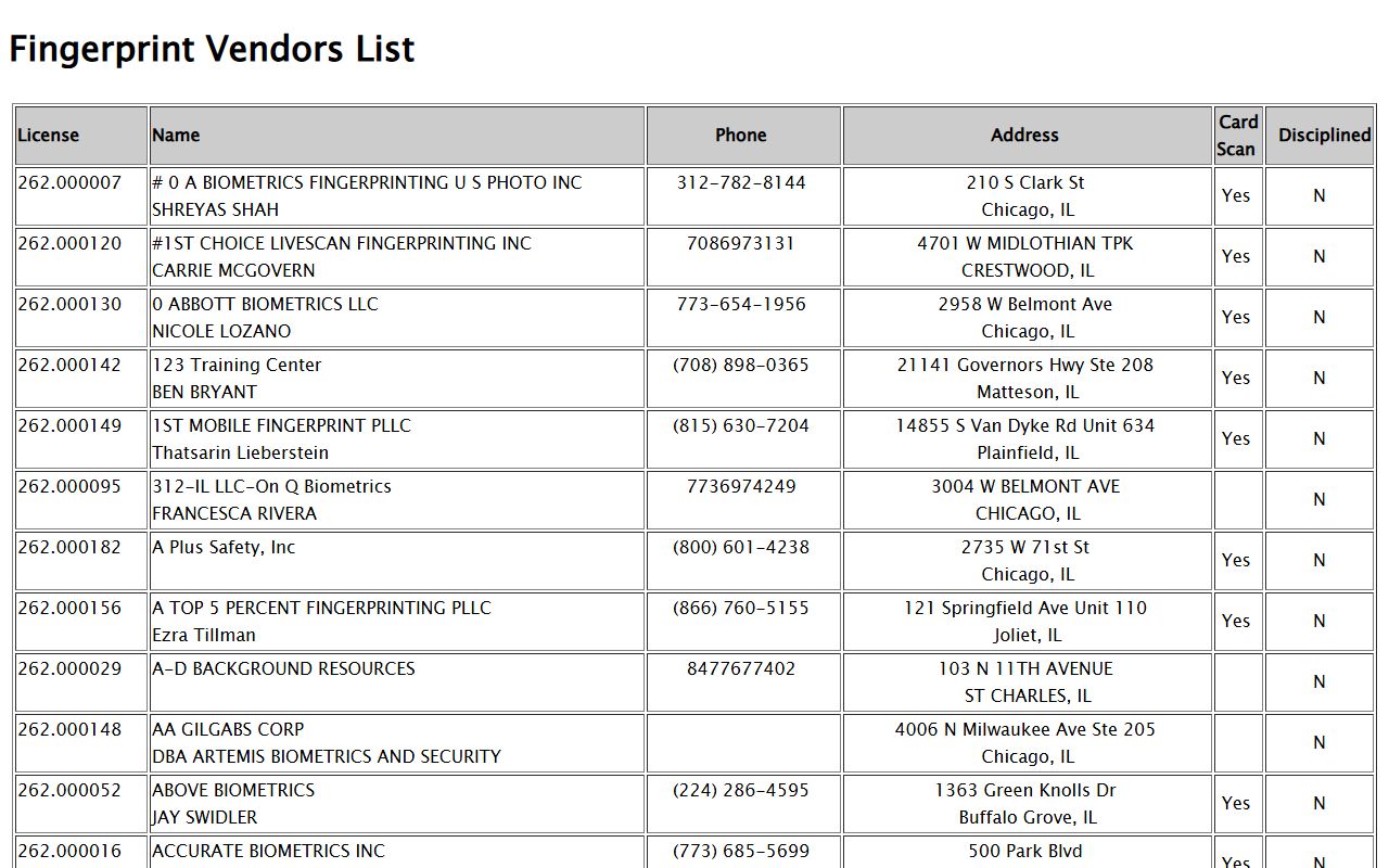 Illinois approved Live Scan fingerprint vendors for background checks